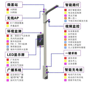 智慧路燈